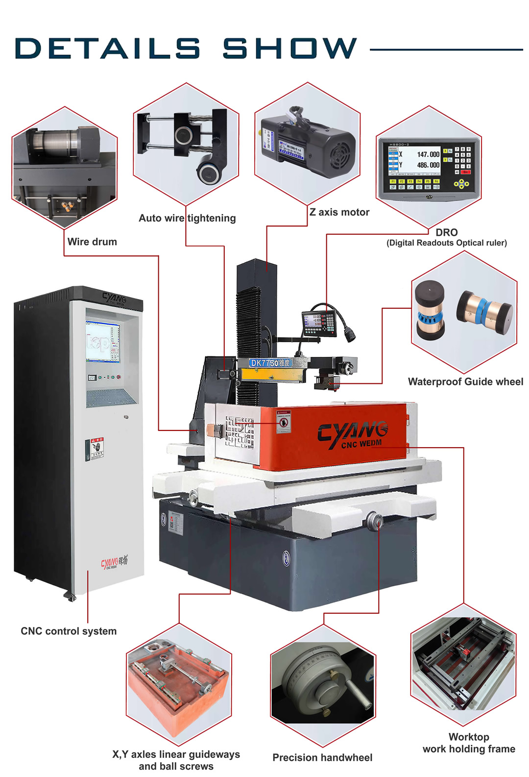 7750(1080)详情.jpg 7750(1080)详情.jpg