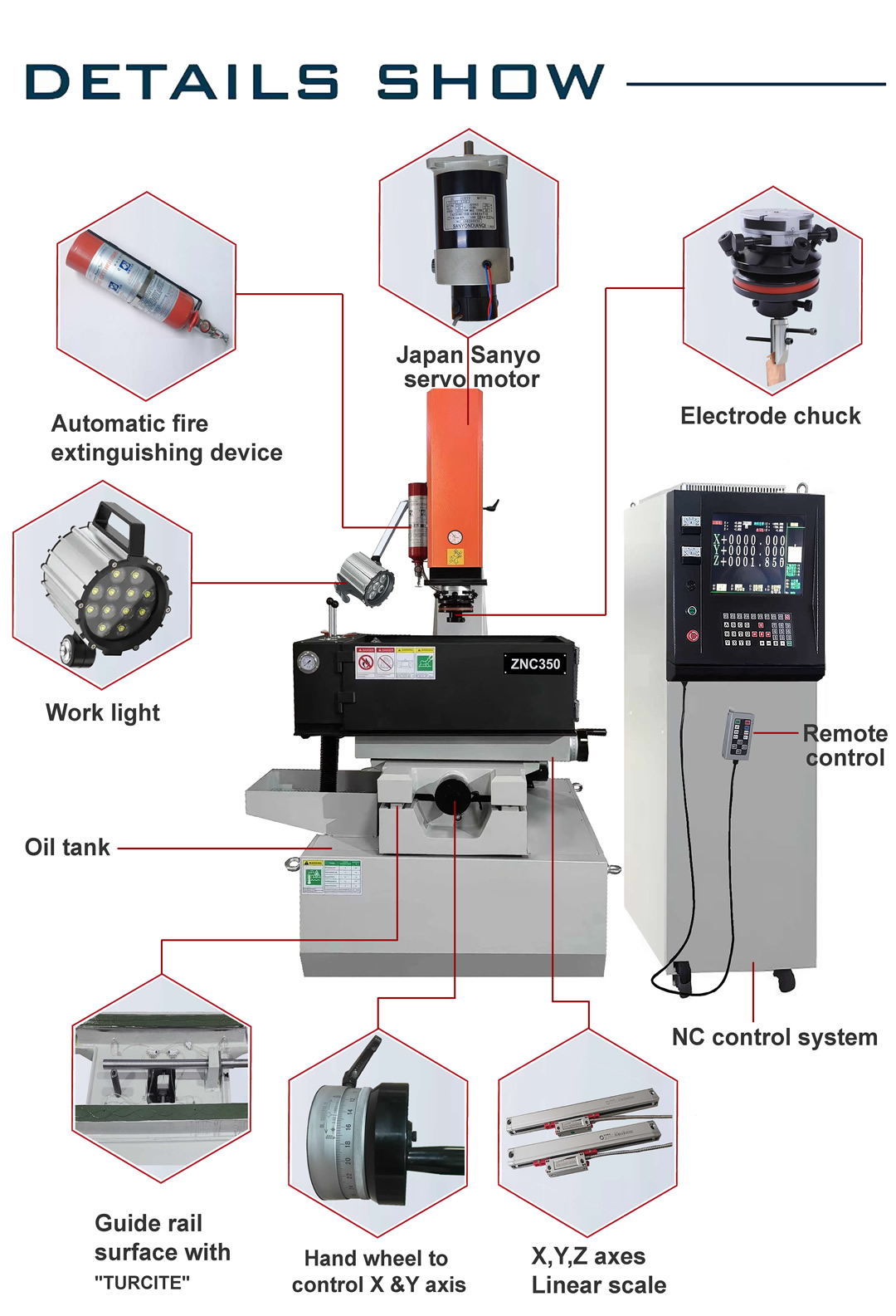 ZNC350详情.jpg ZNC350详情.jpg