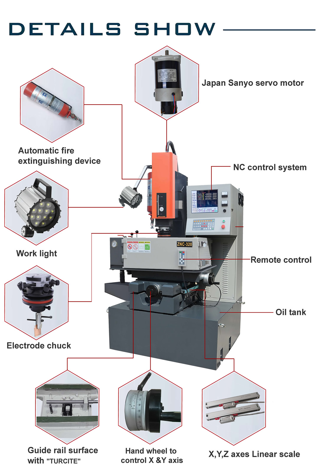 ZNC320详情.jpg ZNC320详情.jpg